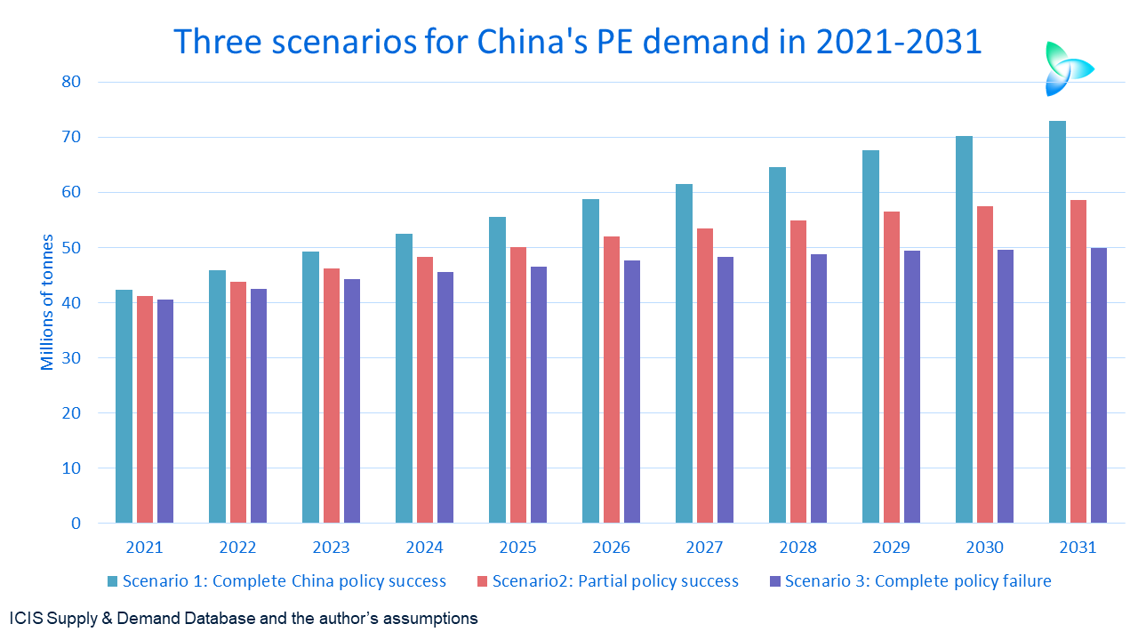 China's Critical 2021 "two Sessions" Highlight Major Economic Challenges Ahead - Vimarsana News