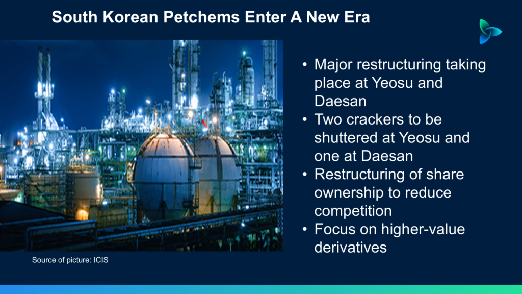 South Korean Restructuring Accelerates As New Era Begins - Asian Chemical Connections