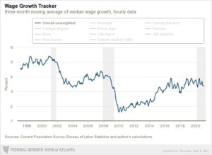 Can consumers afford the price rises commodities are portending? – Chemical  Connections