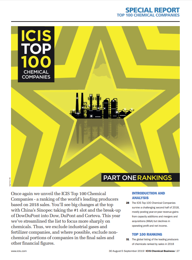 Icis Top 100 Chemical Companies 2019 Icis