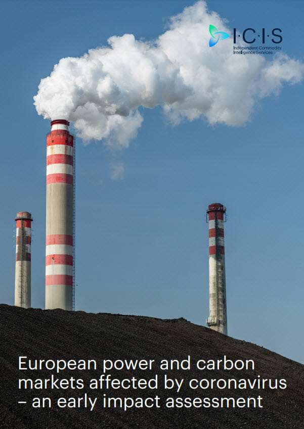 How are European power and carbon markets affected by coronavirus? content